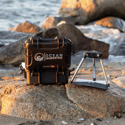 Saturna Imaging system
